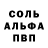 Дистиллят ТГК Wax Vladymyr Shcherbyna